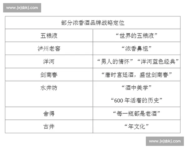 火箭五年 1.22 亿锁定未来核心！小贾全额保障合同成重建基石