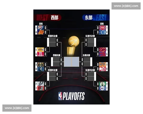 NBA季后赛与常规赛有何不同?七大关键区别详解_20260526125358 NBA季后赛与常规赛有何不同?七大关键区别详解_20260526125358