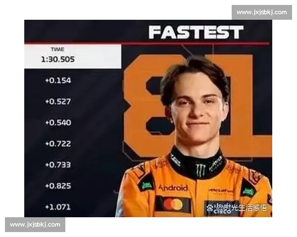 F1赛车手排名：谁将问鼎年度总冠军？